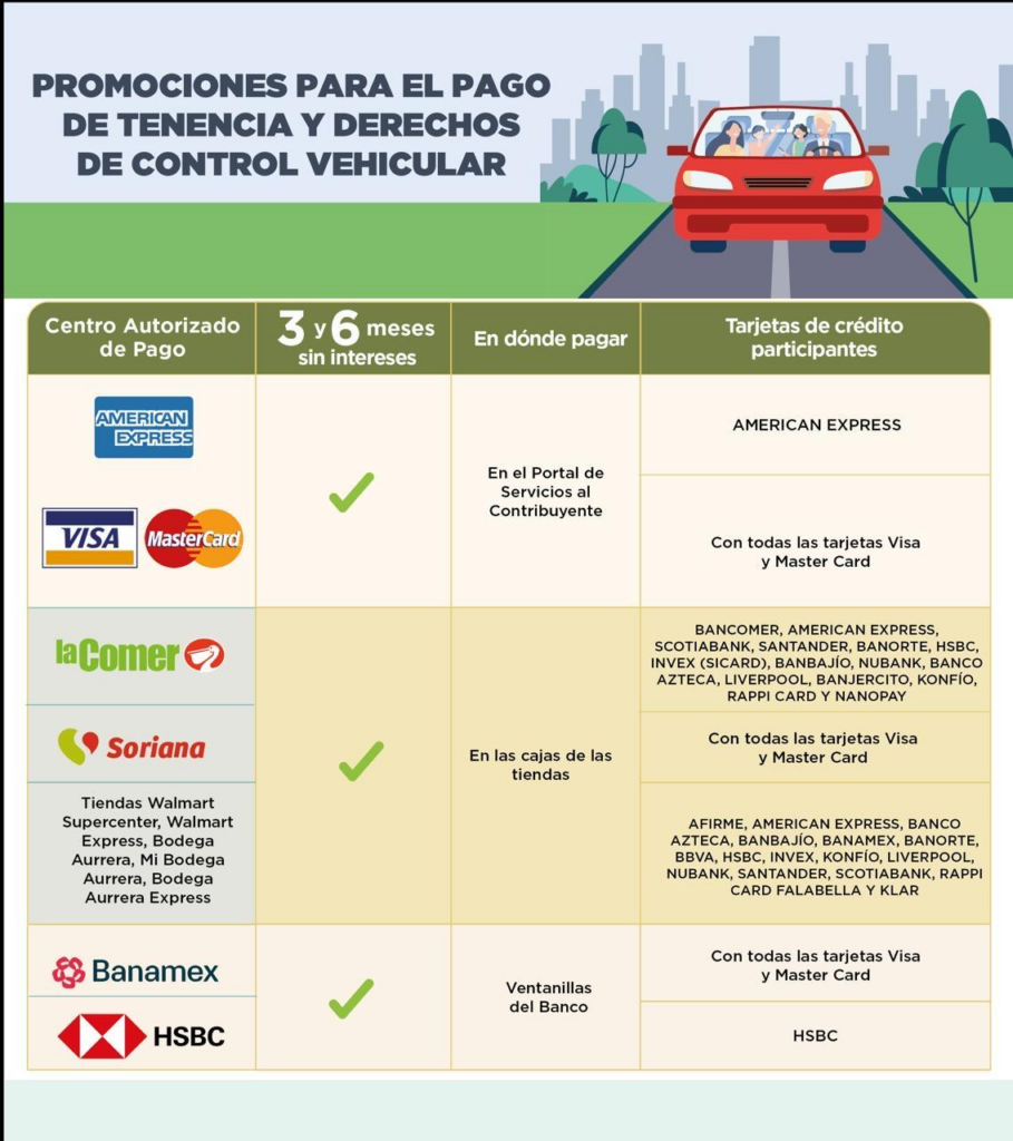 Subsidios y condonaciones en trámites vehiculares del Edomex durante marzo