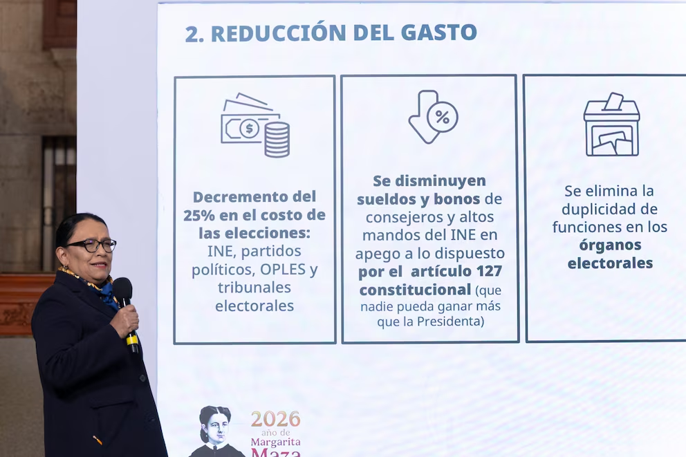 La nueva reforma electoral 2026: estos son los 10 puntos clave de la iniciativa