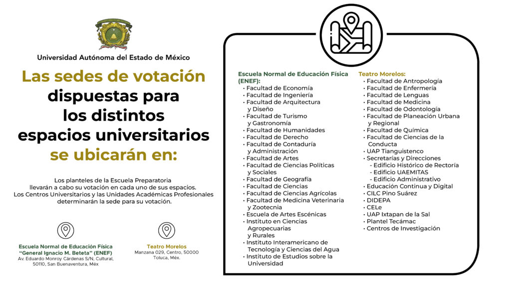 Estas serán las sedes de votación física para la elección de la Rectoría de la UAEMéx