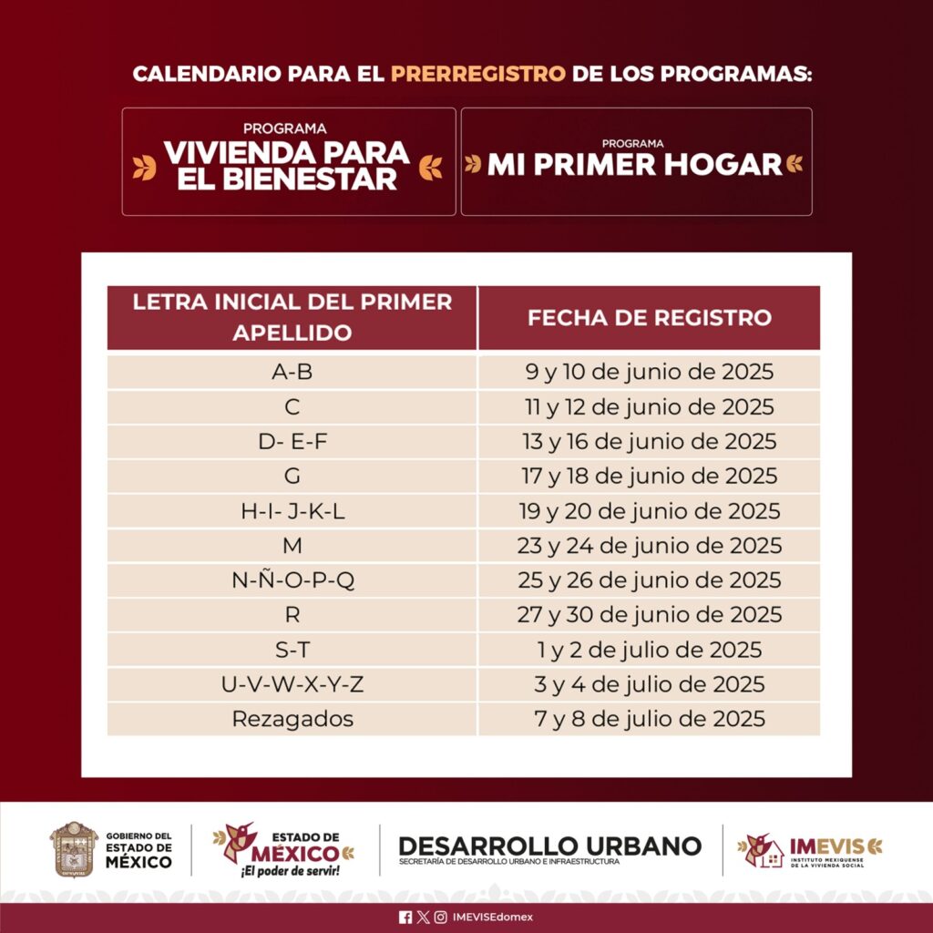 Anuncian nuevas fechas para prerregistro de los programas “Vivienda para el bienestar” y “Mi primer hogar”