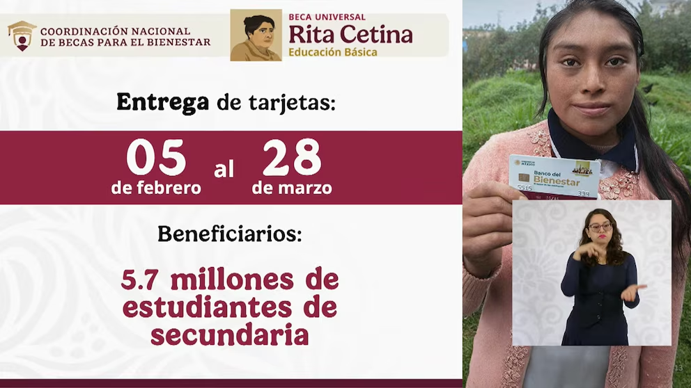 Este documento no deben faltarte para recoger la tarjeta de la beca Rita Cetina