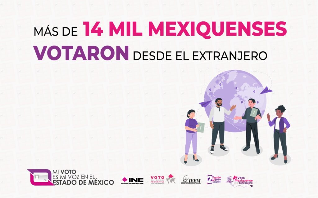 Reporta IEEM que más de 14 mil mexiquenses votaron desde el extranjero