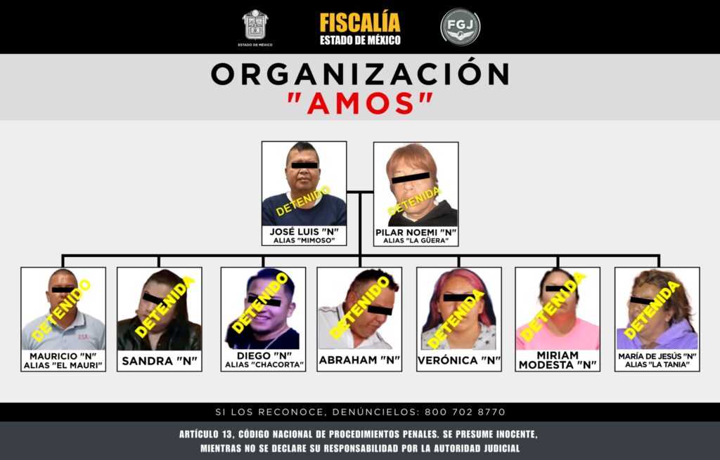 Cumplimenta la Fiscalía Edomex orden de aprehensión en contra de Mauricio “N”, integrante del grupo “AMOS”