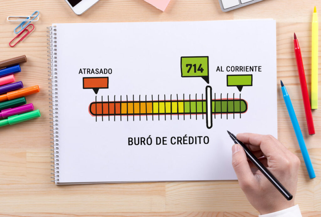 ¡Ojo! Buró de Crédito actualiza puntajes; así evaluará a deudores