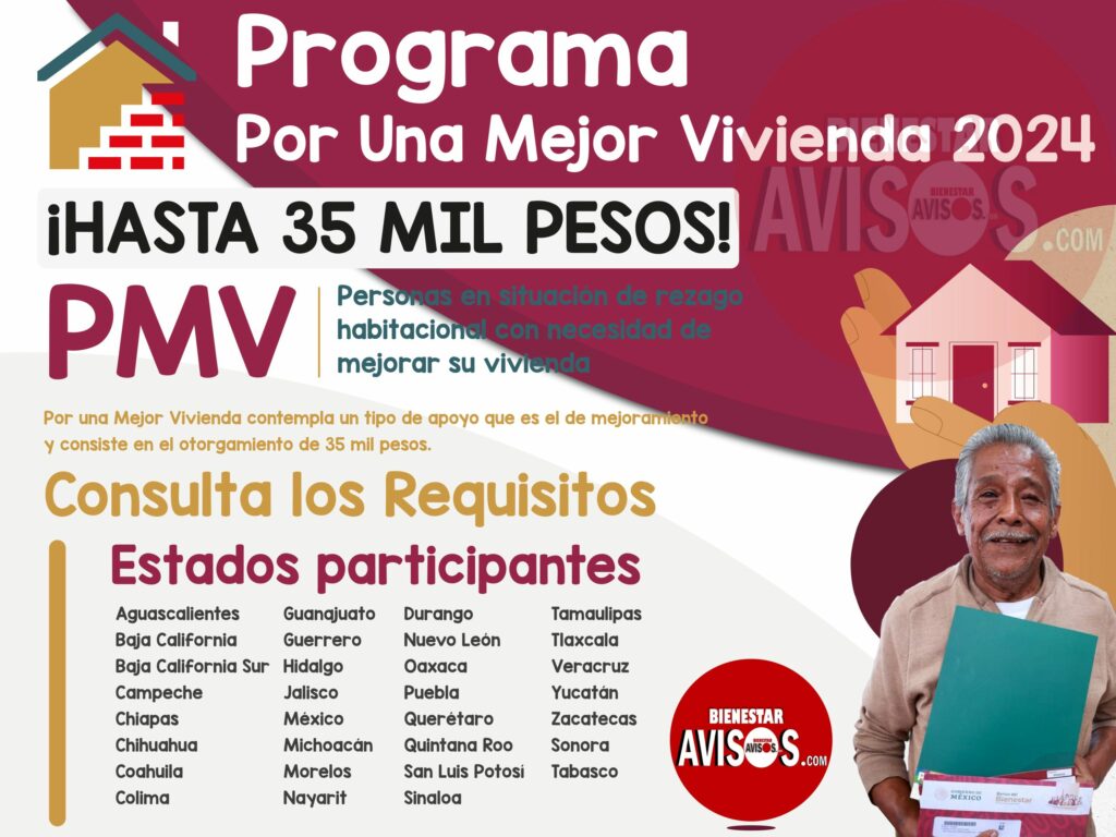 Programa del Bienestar te da 35 mil pesos para arreglar tu casita