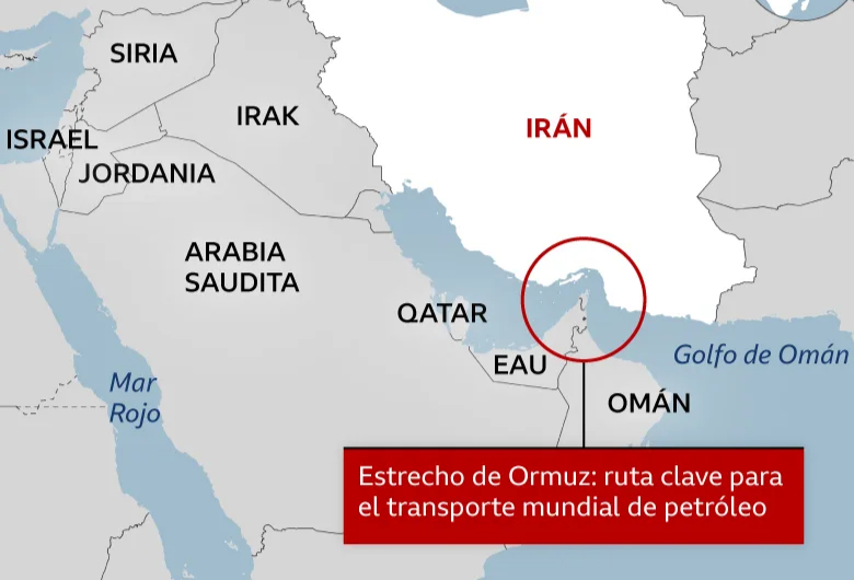 Golpe en el estrecho de Ormuz sacude mercados: crudo se dispara