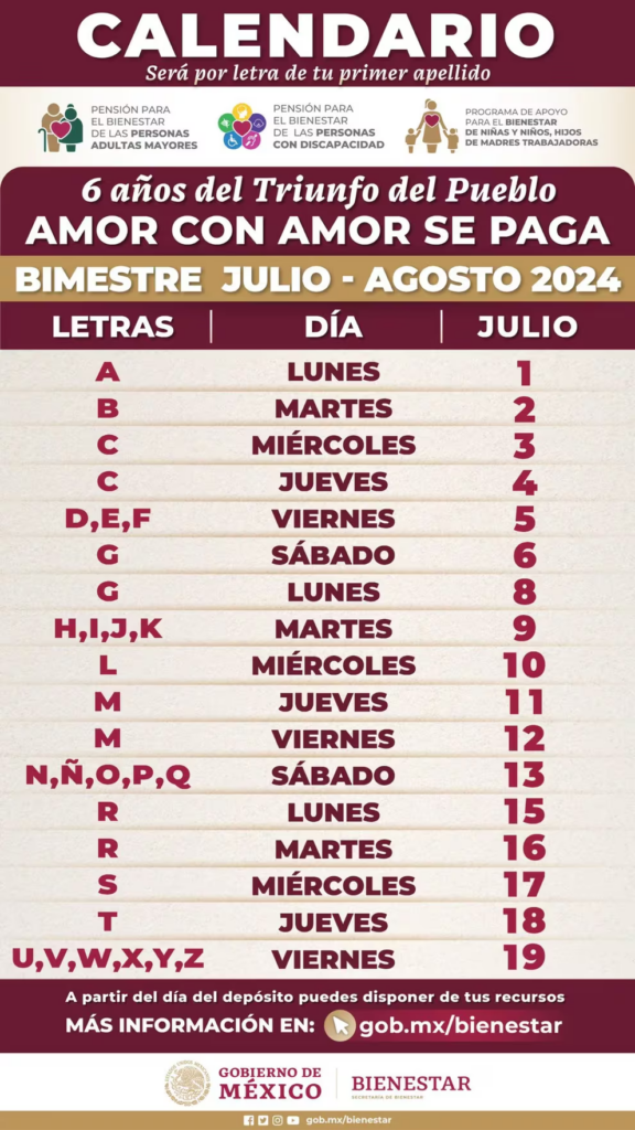 Seis mil pesos, recibirán las siguientes terminaciones de la Pensión Bienestar