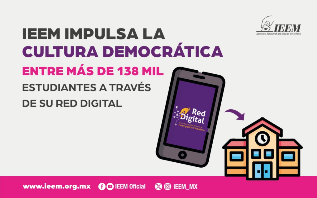IEEM impulsa la cultura democrática entre más de 138 milestudiantes a través de su red digital