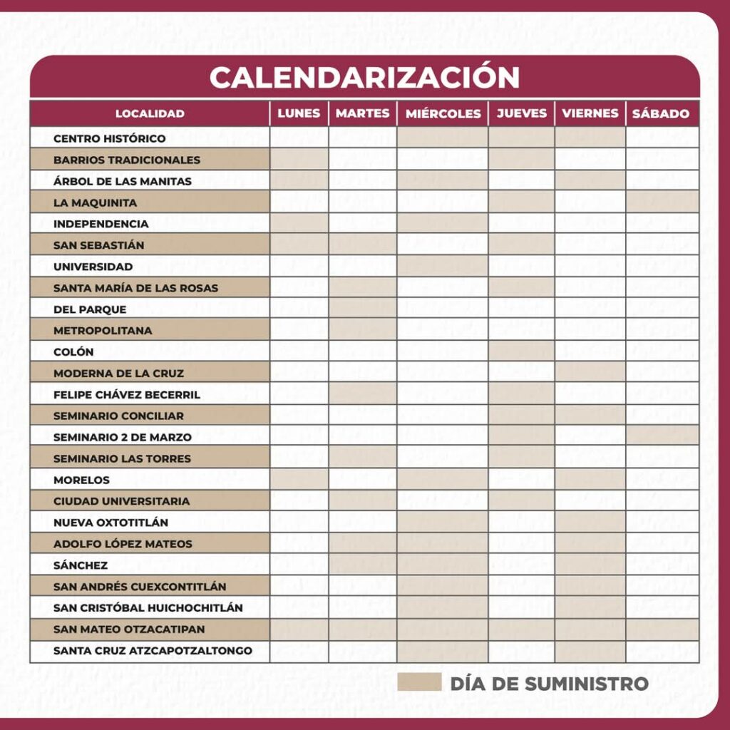 Toluca: Así el calendario para la distribución de agua gratuíta en pipas