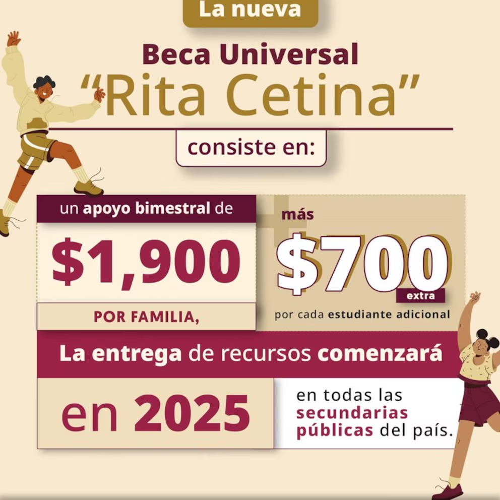 ¿Ya estás inscrito en la Beca Rita Cetina? amplían registro