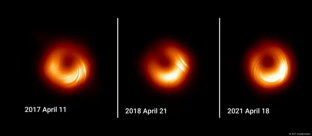 M87* sorprende a los astrónomos con un campo magnético que se invierte completamente