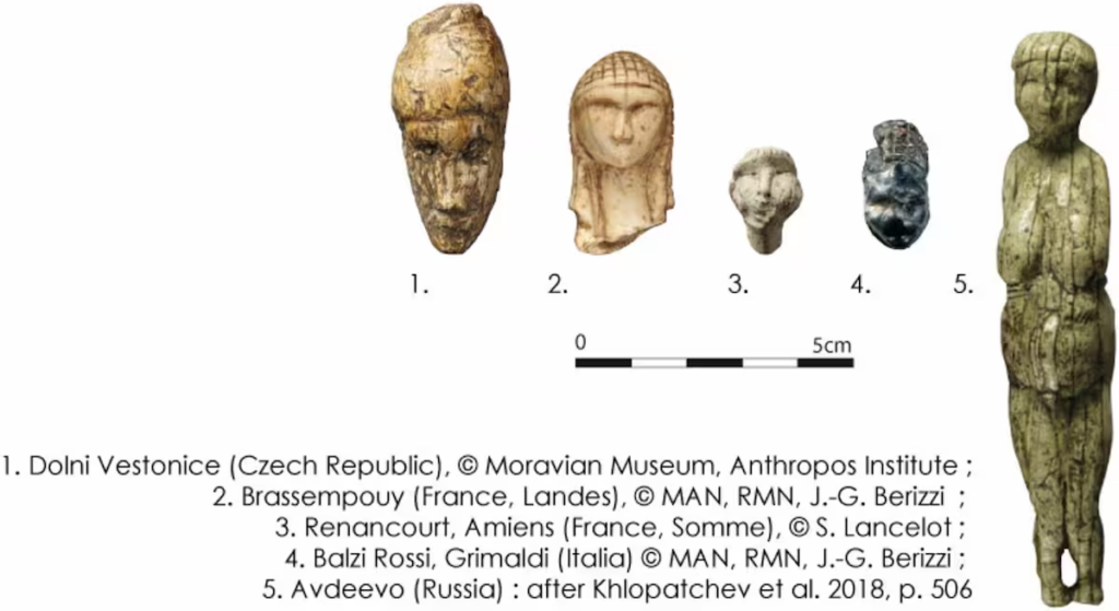 Estatuilla de hace 27.000 años reescribe la historia del arte prehistórico