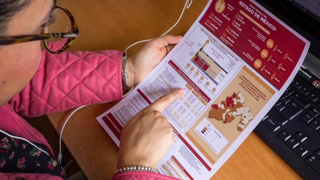Elabora Secretaría de Bienestar radiografía con acciones sociales para los 125 municipios del Edoméx