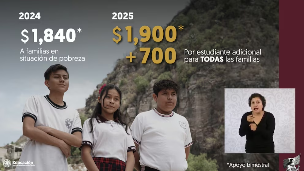 Beca Universal: anuncian pago para estudiantes de primaria y secundaria