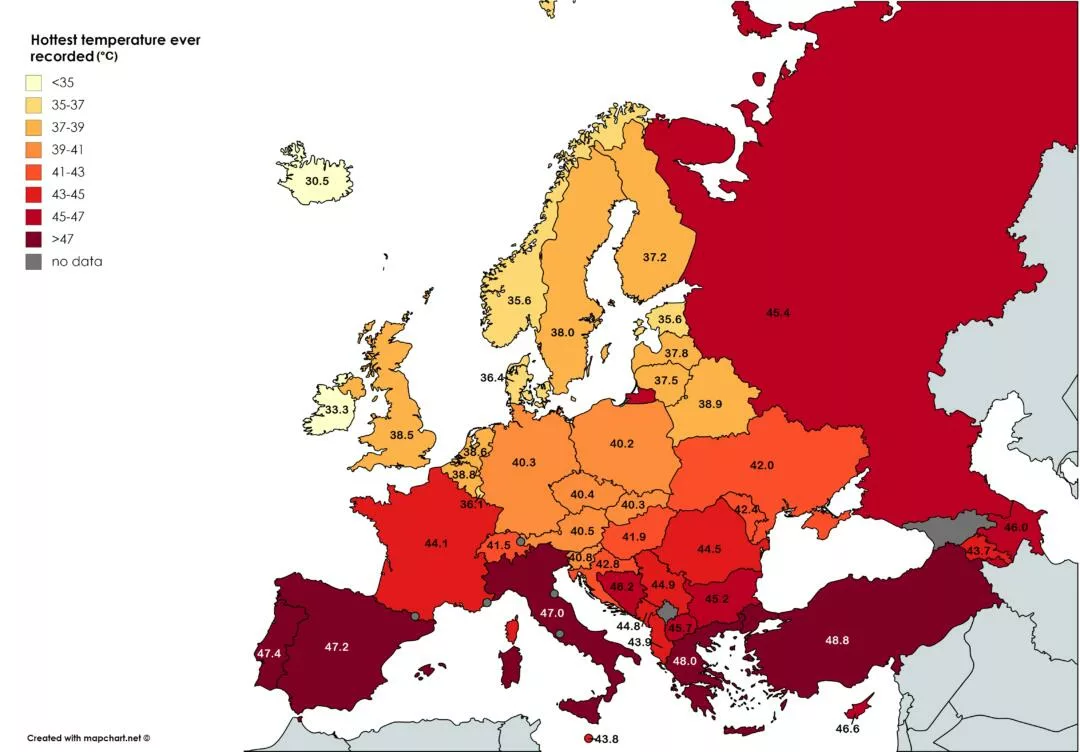 Temperaturas extremas en Europa encienden alertas por olas de calor