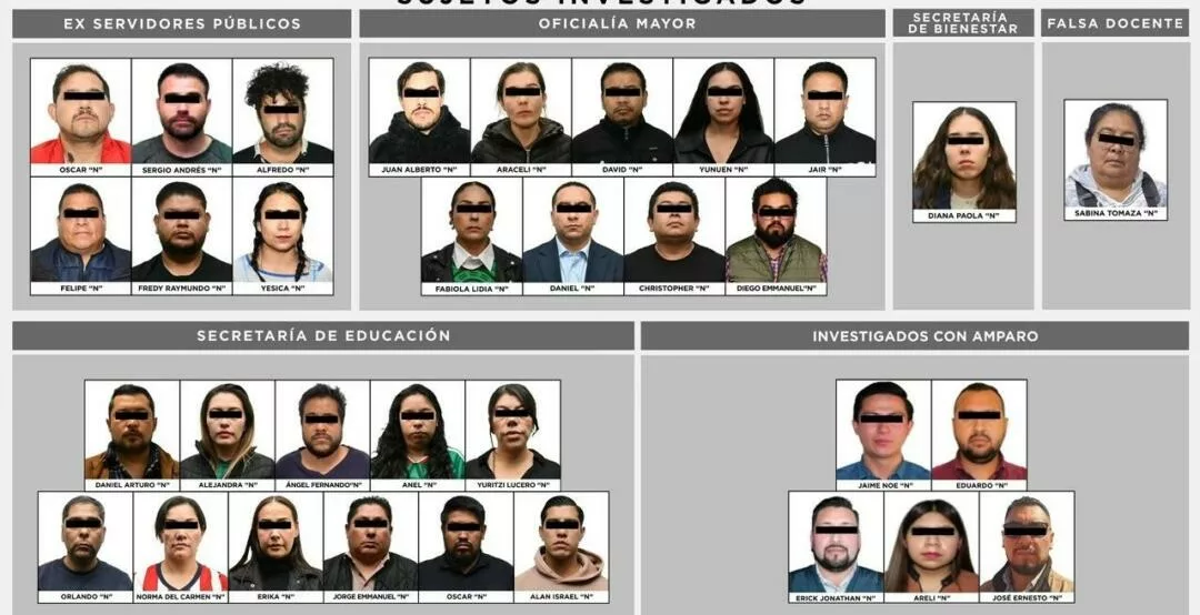 Fiscalía del Edomex investiga red de presuntos aviadores en áreas de educación y SECTI