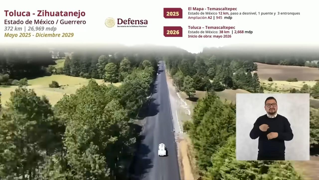 Proyecto vial Toluca-Temascaltepec optimizará la movilidad e integración del sur del Edomex
