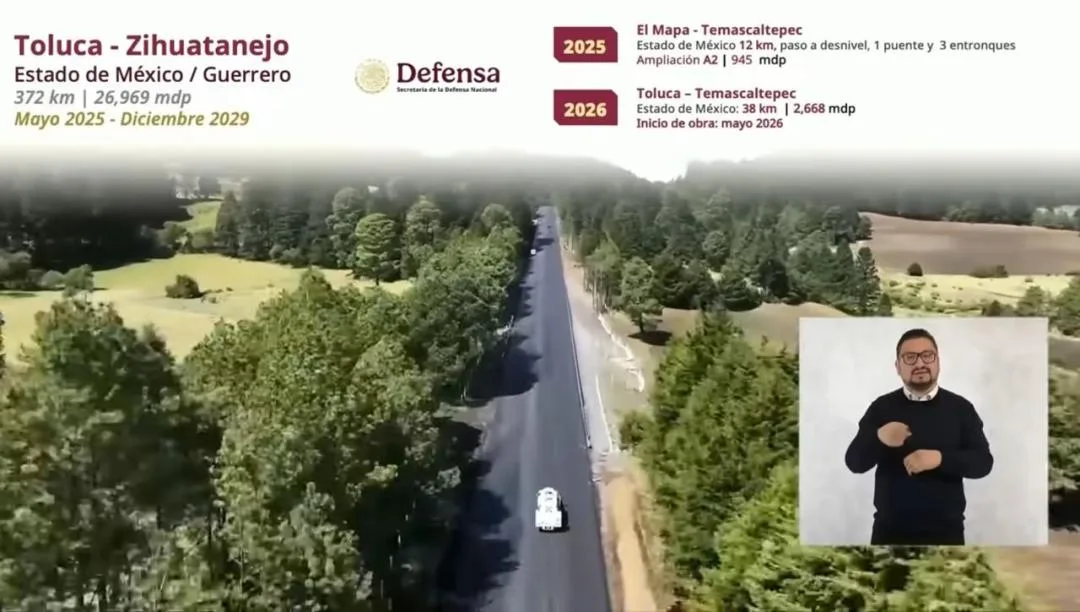 Proyecto vial Toluca-Temascaltepec optimizará la movilidad e integración del sur del Edomex