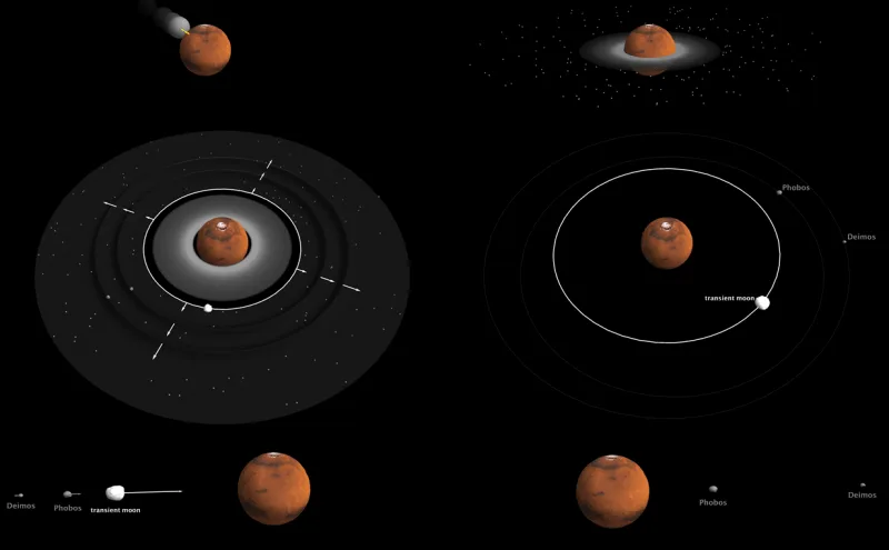 Una incógnita sobre el origen de las lunas en Marte